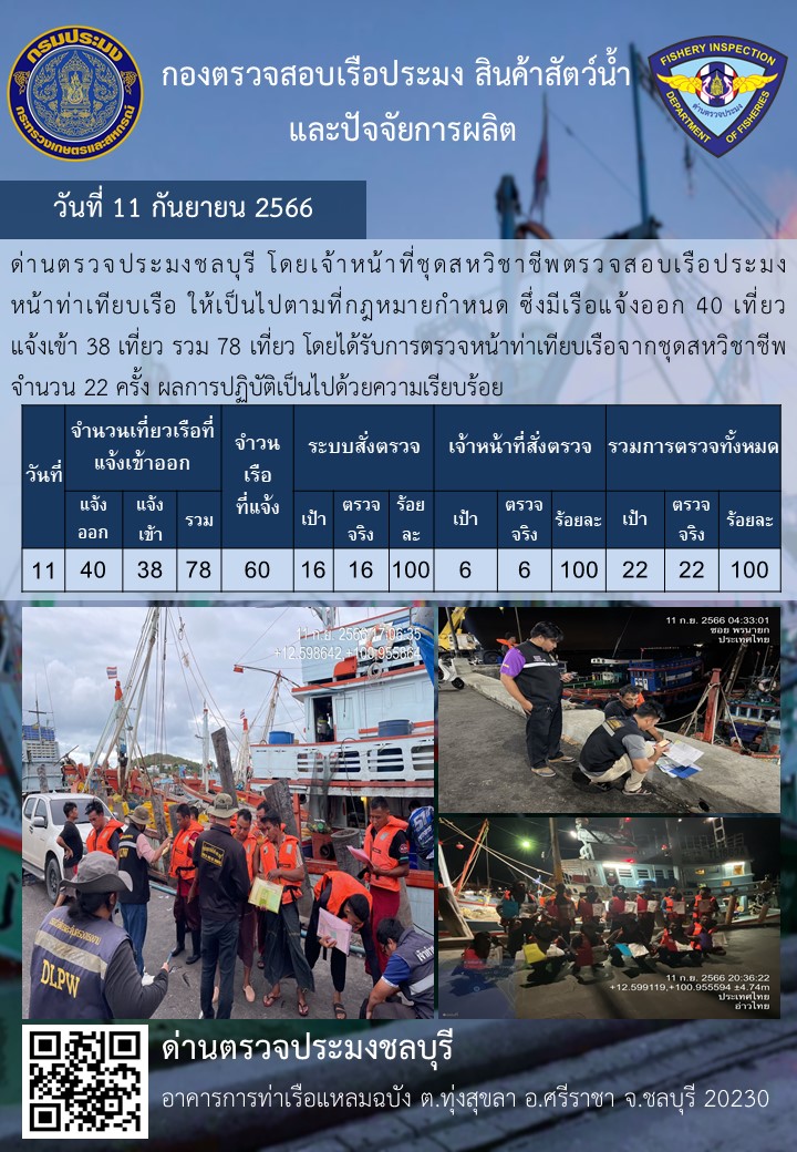 การปฏิบัติงานของเจ้าหน้าที่ด่านตรวจประมงชลบุรีประจำวันที่ ๑๑ กันยายน ๒๕๖๖..คลิก