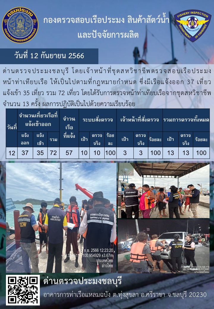 การปฏิบัติงานของเจ้าหน้าที่ด่านตรวจประมงชลบุรีประจำวันที่ ๑๒ กันยายน ๒๕๖๖..คลิก