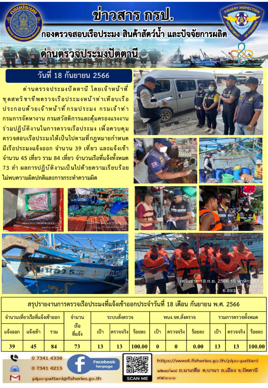 ข่าวสารการปฏิบัติงาน ด่านตรวจประมงปัตตานี วันที่ 18 กันยายน 2566..คลิก