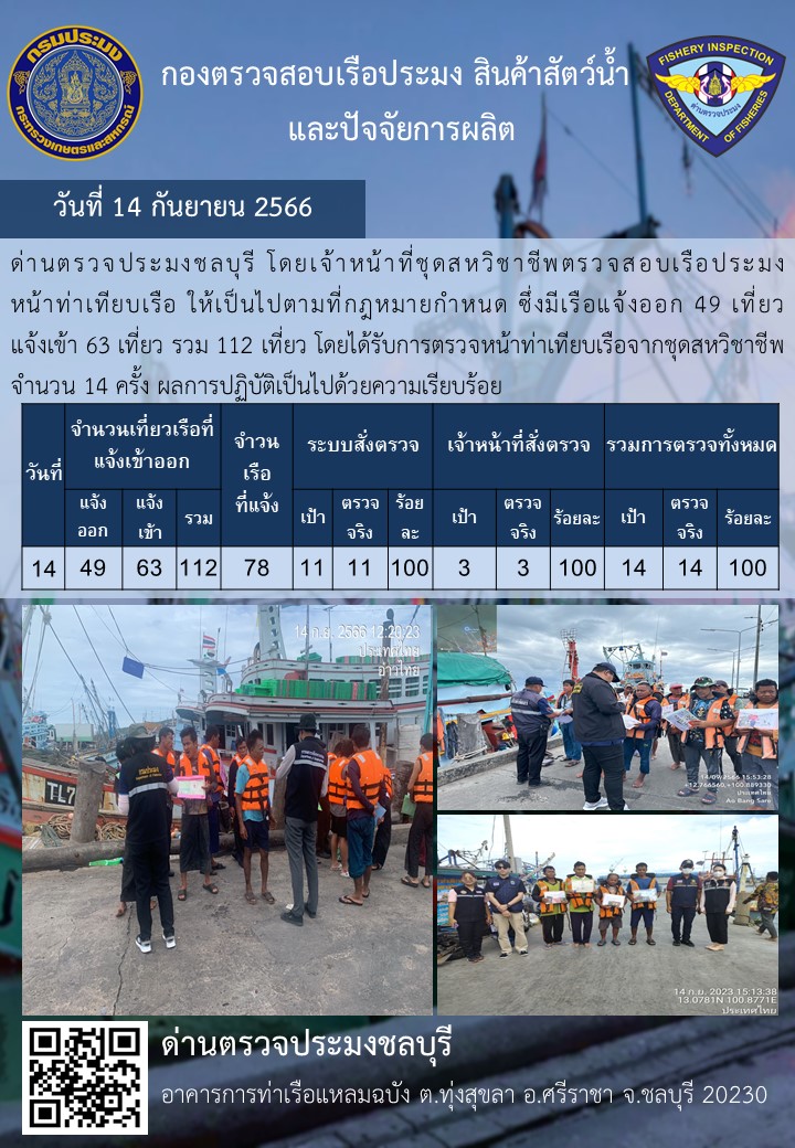 การปฏิบัติงานของเจ้าหน้าที่ด่านตรวจประมงชลบุรีประจำวันที่ ๑๔ กันยายน ๒๕๖๖..คลิก