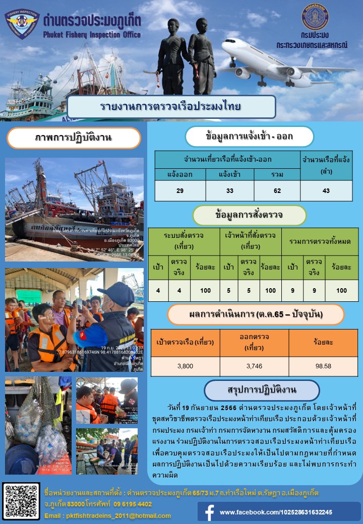 ข่าวประชาสัมพันธ์กิจกรรมการตรวจเรือประมงพาณิชย์แจ้งเข้า - ออก วันที่ 19 กันยายน 2566..คลิก