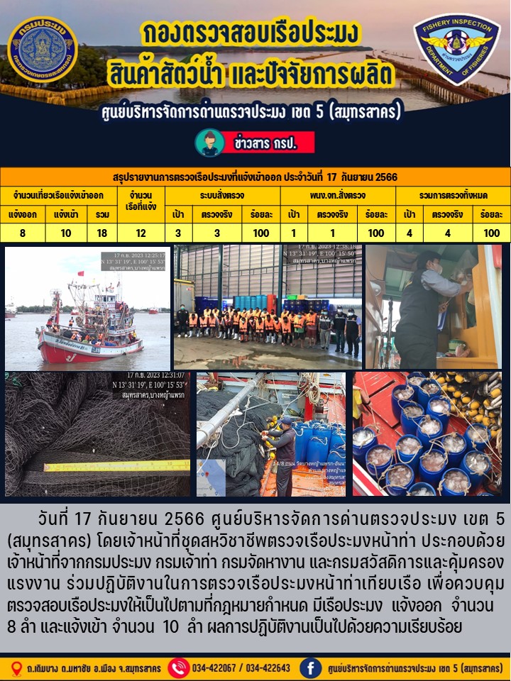 รายงานการตรวจเรือประมงที่แจ้งเข้าออกประจำวันที่ 17 กันยายน 2566..คลิก