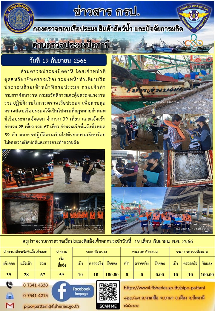 ข่าวสารการปฏิบัติงาน ด่านตรวจประมงปัตตานี วันที่ 19 กันยายน 2566..คลิก