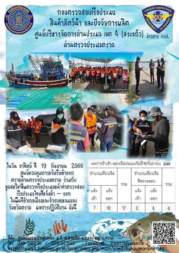ผลการปฏิบัติงานของศูนย์ควบคุมการแจ้งเรือเข้าออกตราด ด่านตรวจประมงตราด ประจำวันที่ 19 กันยายน 2566..คลิก