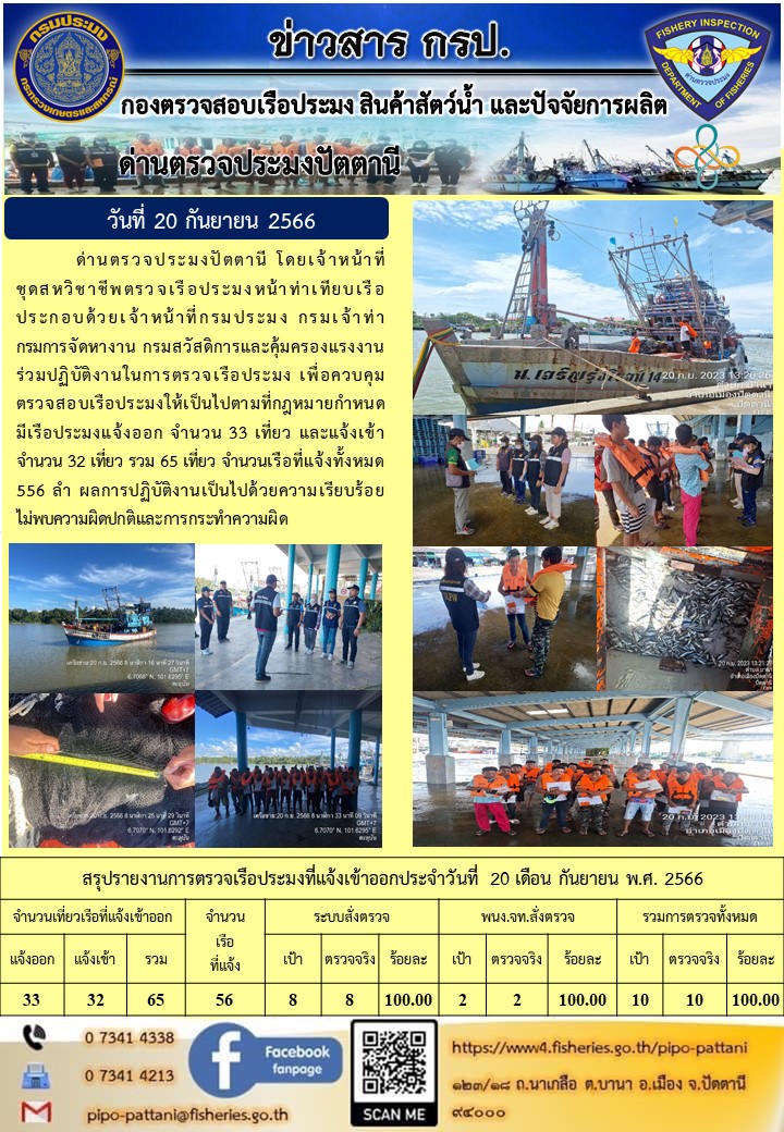 ข่าวสารการปฏิบัติงาน ด่านตรวจประมงปัตตานี วันที่ 20 กันยายน 2566..คลิก