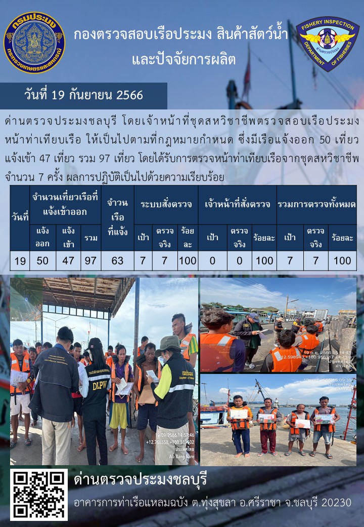 การปฏิบัติงานของเจ้าหน้าที่ด่านตรวจประมงชลบุรีประจำวันที่ ๑๙ กันยายน ๒๕๖๖..คลิก