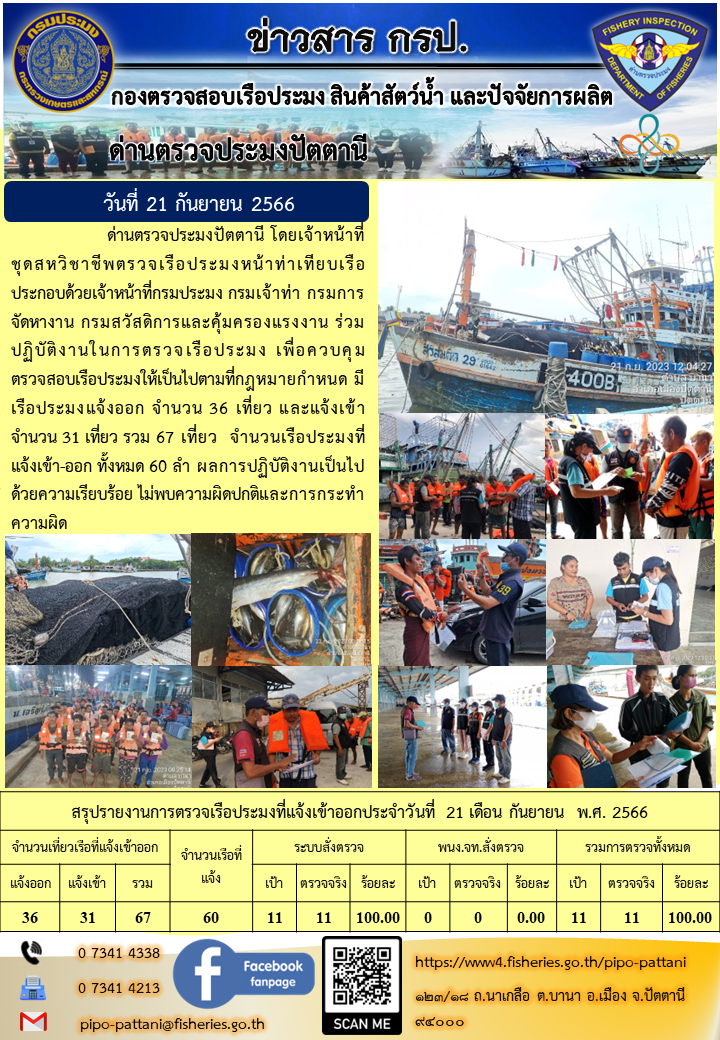 ข่าวสารการปฏิบัติงาน ด่านตรวจประมงปัตตานี วันที่ 21 กันยายน 2566..คลิก