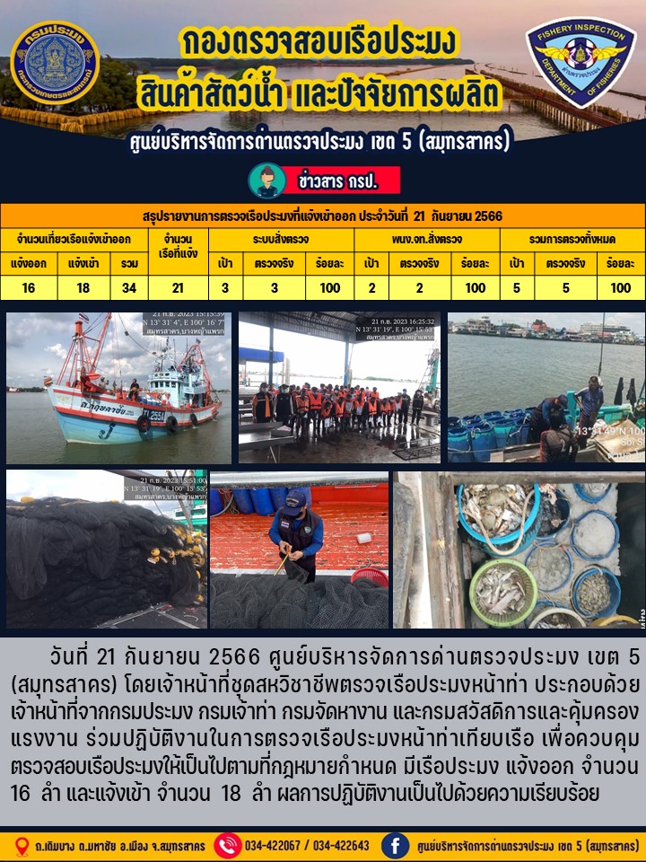 รายงานการตรวจเรือประมงที่แจ้งเข้าออกประจำวันที่ 21 กันยายน 2566..คลิก