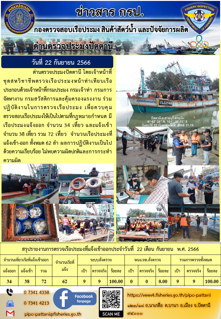ข่าวสารการปฏิบัติงาน ด่านตรวจประมงปัตตานี วันที่ 22 กันยายน 2566..คลิก