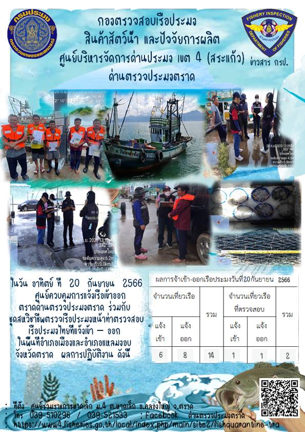 ผลการปฏิบัติงานของศูนย์ควบคุมการแจ้งเรือเข้าออกตราด ด่านตรวจประมงตราด ประจำวันที่ 20 กันยายน 2566..คลิก