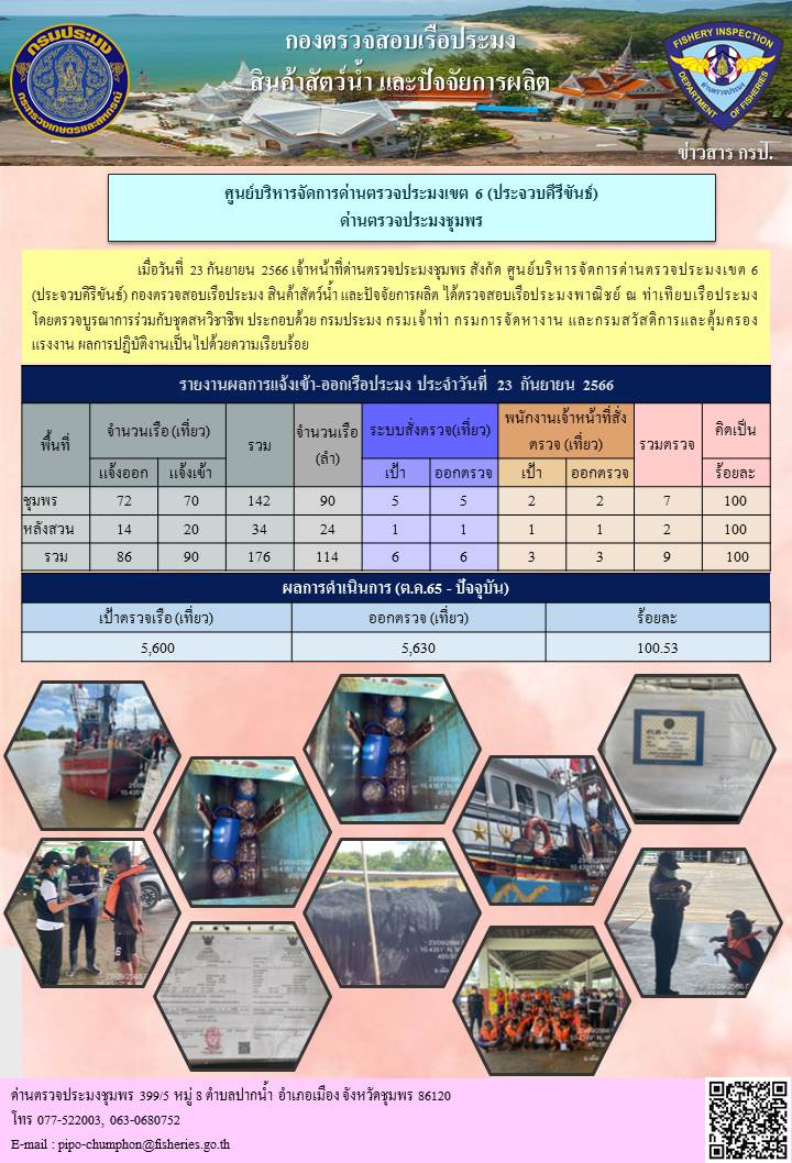 ข่าวสารการปฎิบัติงานประจำวันที่ 23 กันยายน 2566..คลิก