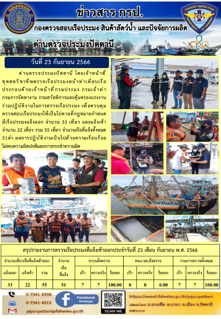 ข่าวสารการปฏิบัติงาน ด่านตรวจประมงปัตตานี วันที่ 23 กันยายน 2566..คลิก