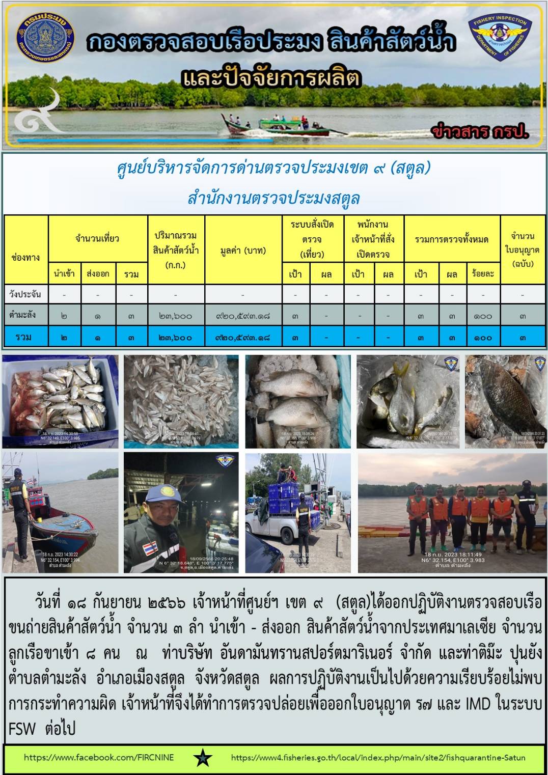 ประชาสัมพันธ์การปฏิบัติงานศูนย์บริหารจัดการด่านตรวจประมงเขต 9 (สตูล) ประจำวันที่ 16-20 กันยายน 2566..คลิก