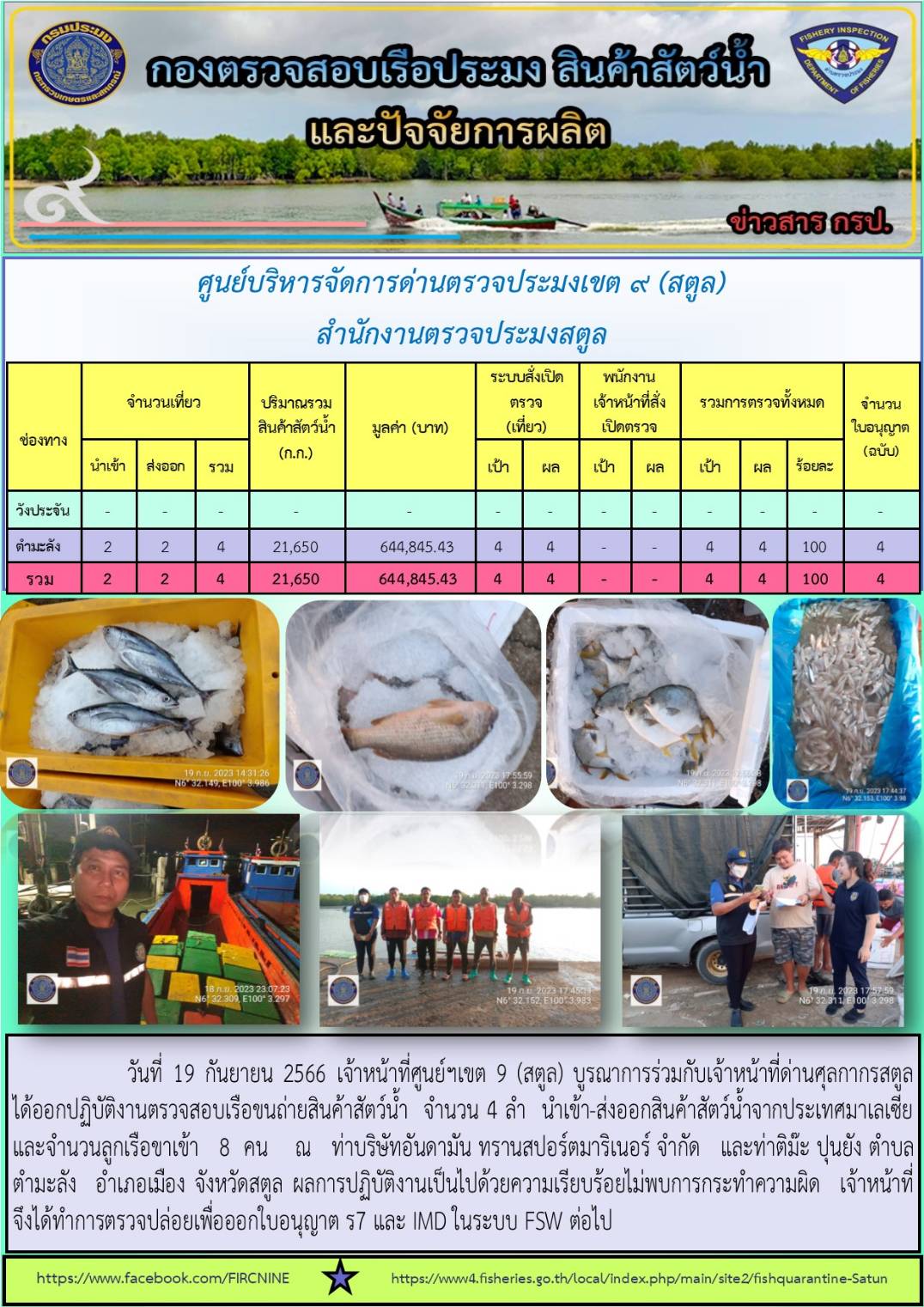 ประชาสัมพันธ์การปฏิบัติงานศูนย์บริหารจัดการด่านตรวจประมงเขต 9 (สตูล) ประจำวันที่ 16-20 กันยายน 2566