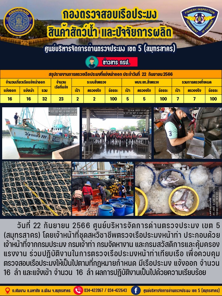 รายงานการตรวจเรือประมงที่แจ้งเข้าออกประจำวันที่ 22 กันยายน 2566..คลิก