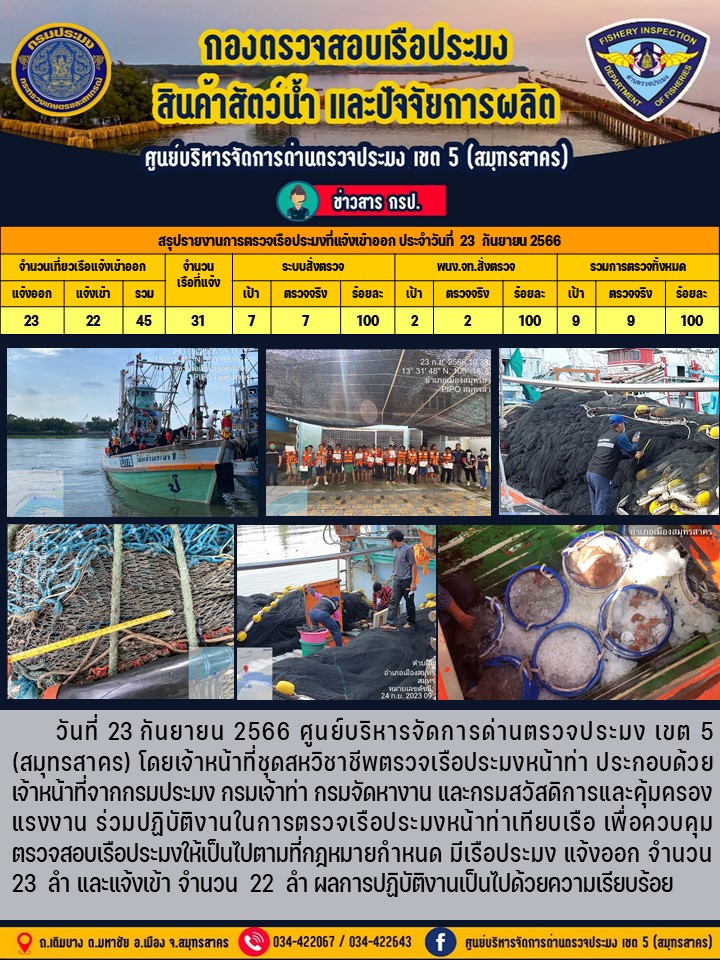 รายงานการตรวจเรือประมงที่แจ้งเข้าออกประจำวันที่ 23 กันยายน 2566..คลิก