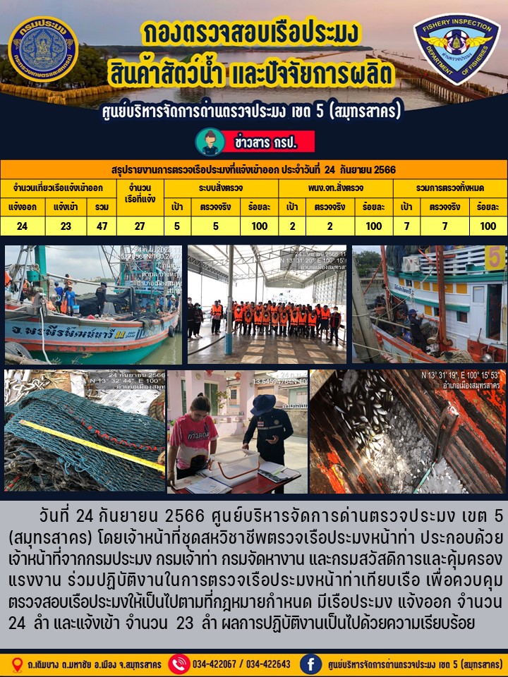 รายงานการตรวจเรือประมงที่แจ้งเข้าออกประจำวันที่ 24 กันยายน 2566..คลิก