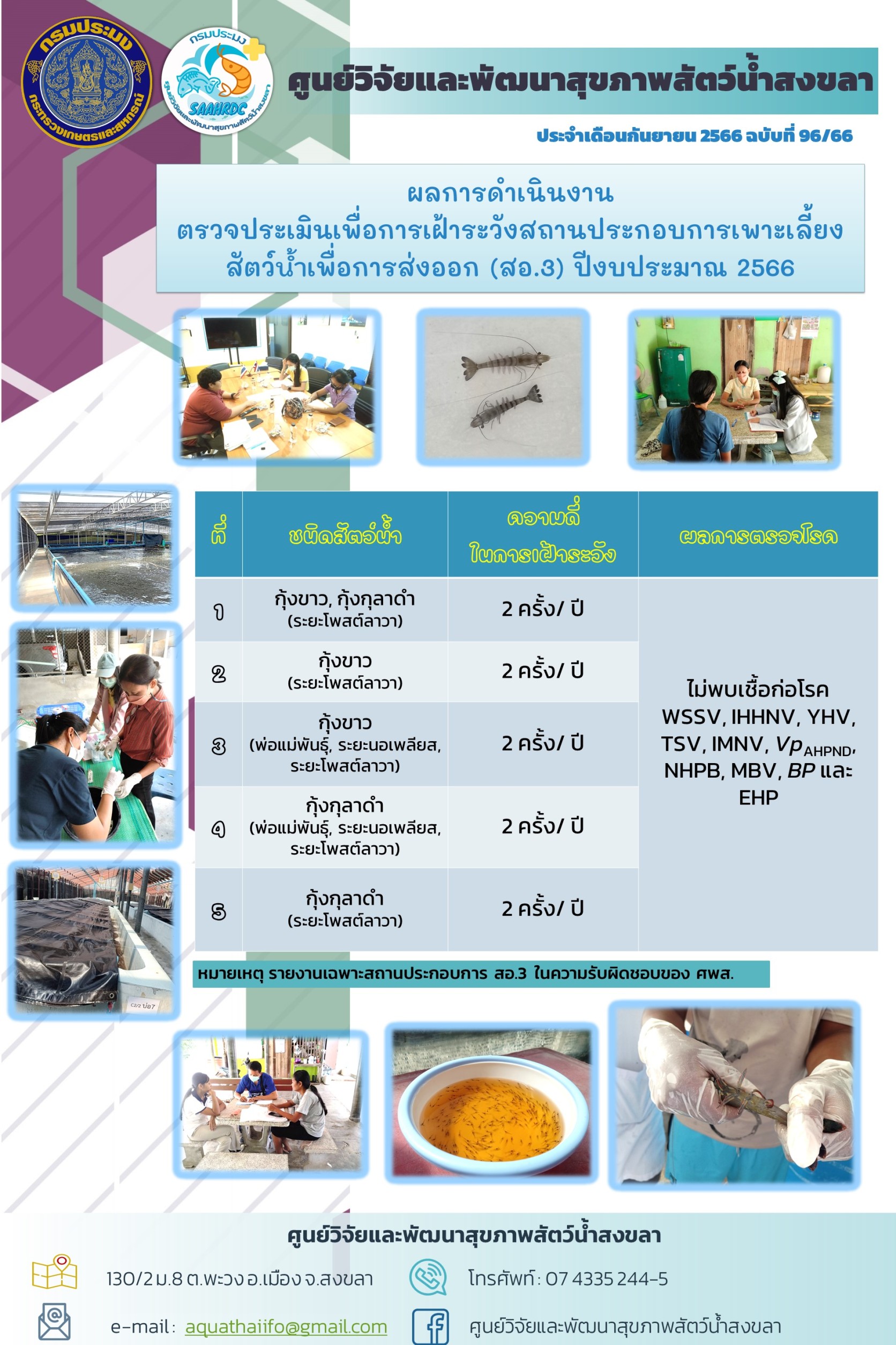 ฉบับที่ 96/66 ผลการดำเนินงานตรวจประเมินเพื่อการเฝ้าระวังสถานประกอบการเพาะเลี้ยง สัตว์น้ำเพื่อการส่งออก (สอ.3) ปีงบประมาณ 2566..คลิก