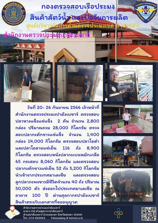การปฏิบัติงานของเจ้าหน้าที่สำนักงานด่านตรวจประมงปาดังเบซาร์ ห้วงวันที่ 20-26 กันยายน  2566..คลิก