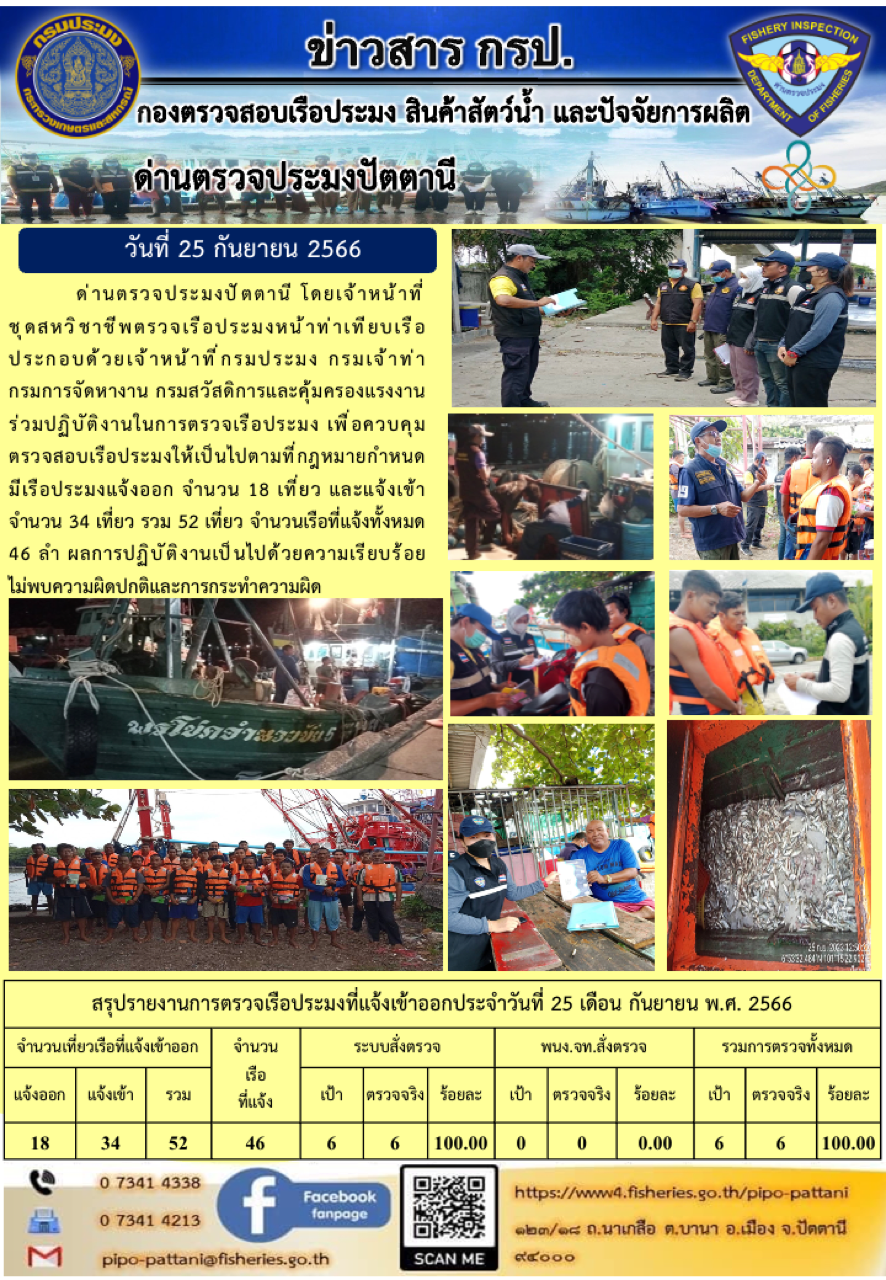 ข่าวสารการปฏิบัติงาน ด่านตรวจประมงปัตตานี วันที่ 25 กันยายน 2566..คลิก