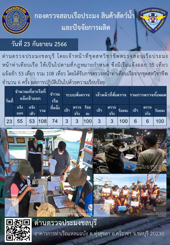 การปฏิบัติงานของเจ้าหน้าที่ด่านตรวจประมงชลบุรีประจำวันที่ ๒๓ กันยายน ๒๕๖๖..คลิก
