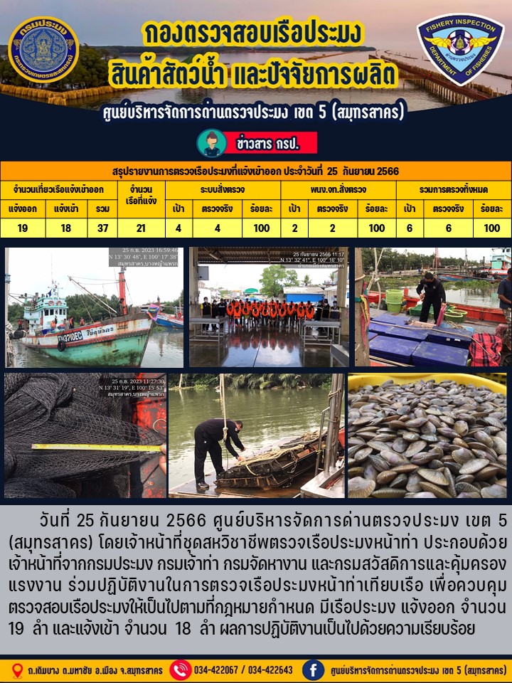 รายงานการตรวจเรือประมงที่แจ้งเข้าออกประจำวันที่ 25 กันยายน 2566..คลิก