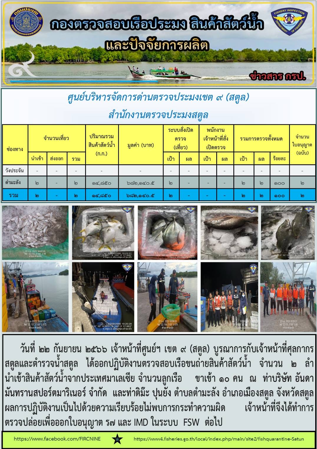 ประชาสัมพันธ์การปฏิบัติงานศูนย์บริหารจัดการด่านตรวจประมงเขต 9 (สตูล) ประจำวันที่ 21-25 กันยายน 2566