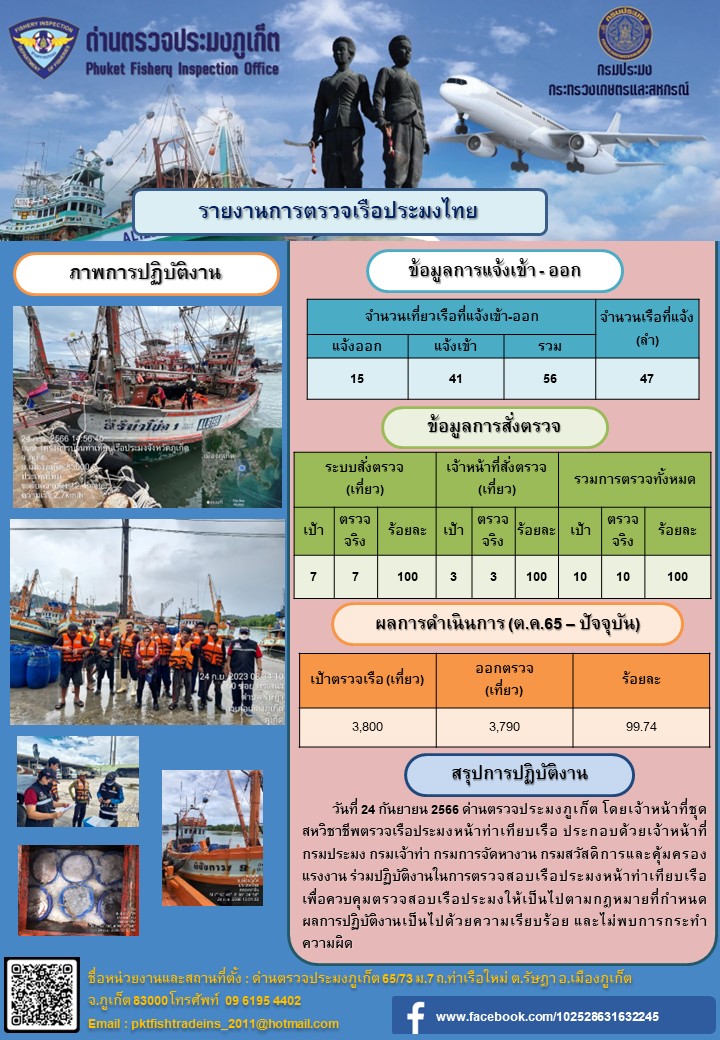 ข่าวประชาสัมพันธ์กิจกรรมการตรวจเรือประมงพาณิชย์แจ้งเข้า - ออก วันที่ 24 กันยายน 2566..คลิก