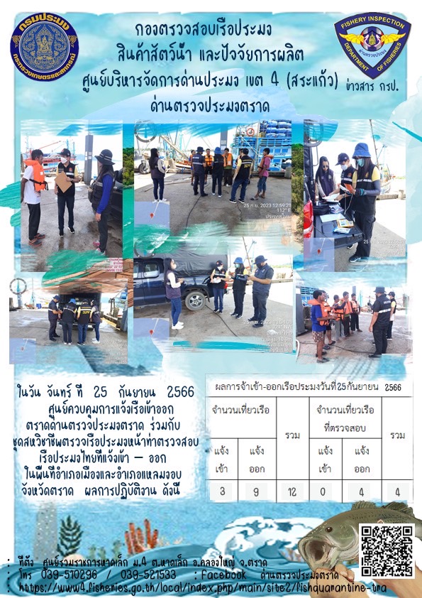ผลการปฏิบัติงานของศูนย์ควบคุมการแจ้งเรือเข้าออกตราด ด่านตรวจประมงตราด ประจำวันที่ 25 กันยายน 2566..คลิก