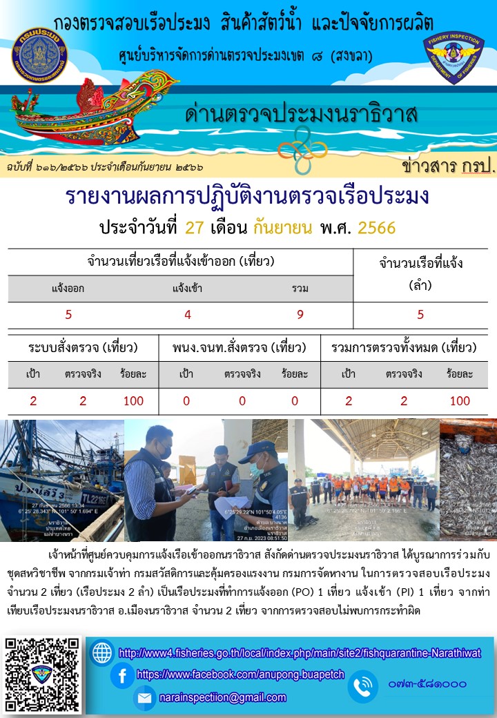 ประชาสัมพันธ์ด่านตรวจประมงนราธิวาส ประจำวันที่ 27 กันยายน 2566..คลิก