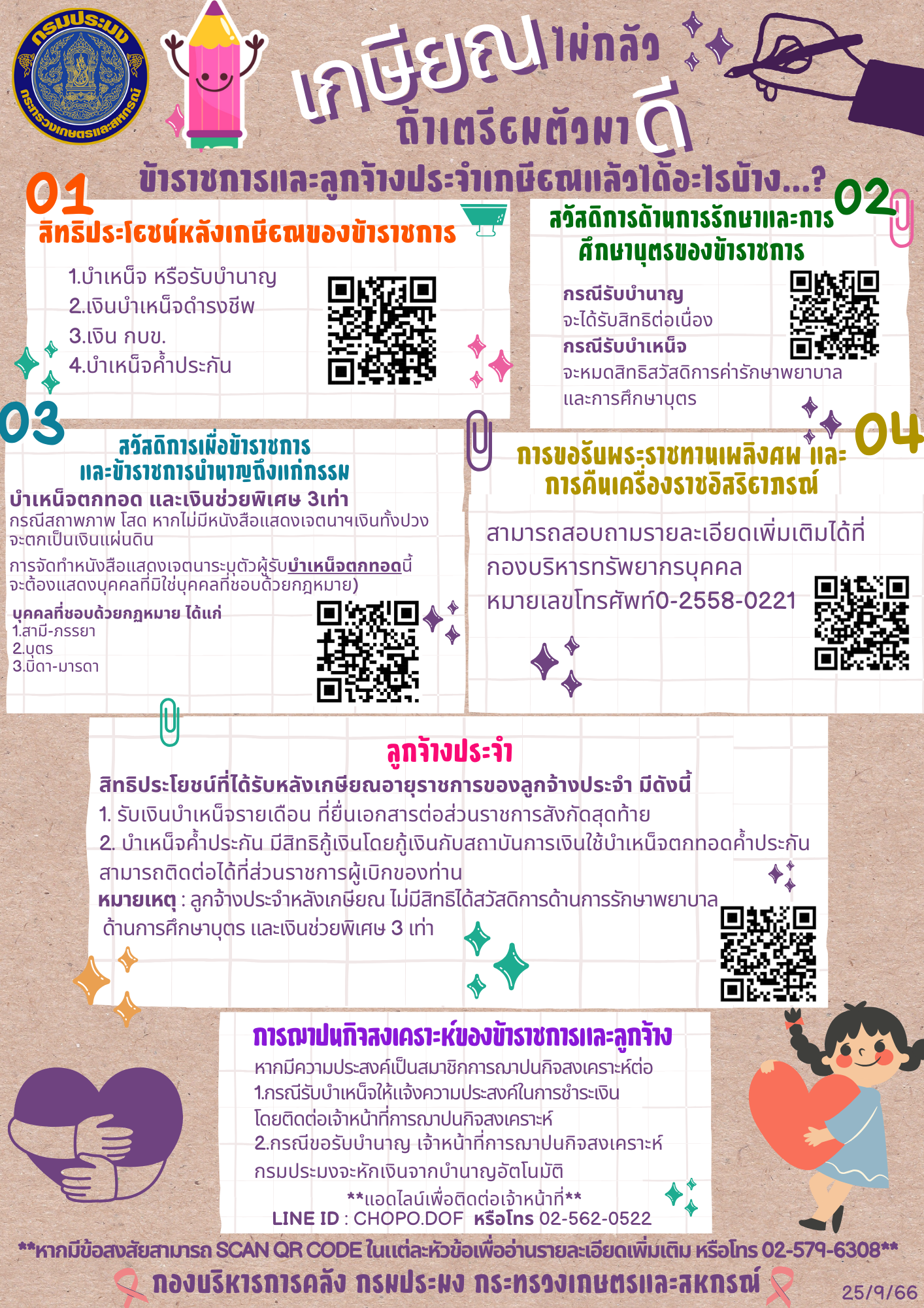 ประชาสัมพันธ์ เกษียณไม่กลัว ถ้าเตรียมตัวมาดี..คลิก