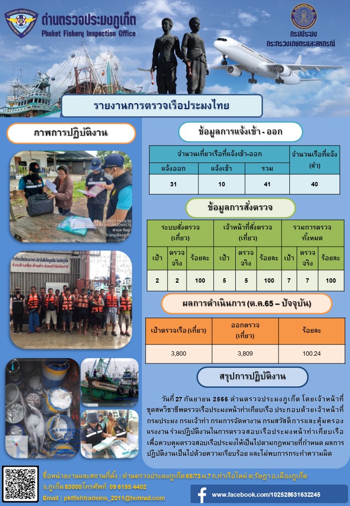 ข่าวประชาสัมพันธ์กิจกรรมการตรวจเรือประมงพาณิชย์แจ้งเข้า - ออก วันที่ 27 กันยายน 2566..คลิก