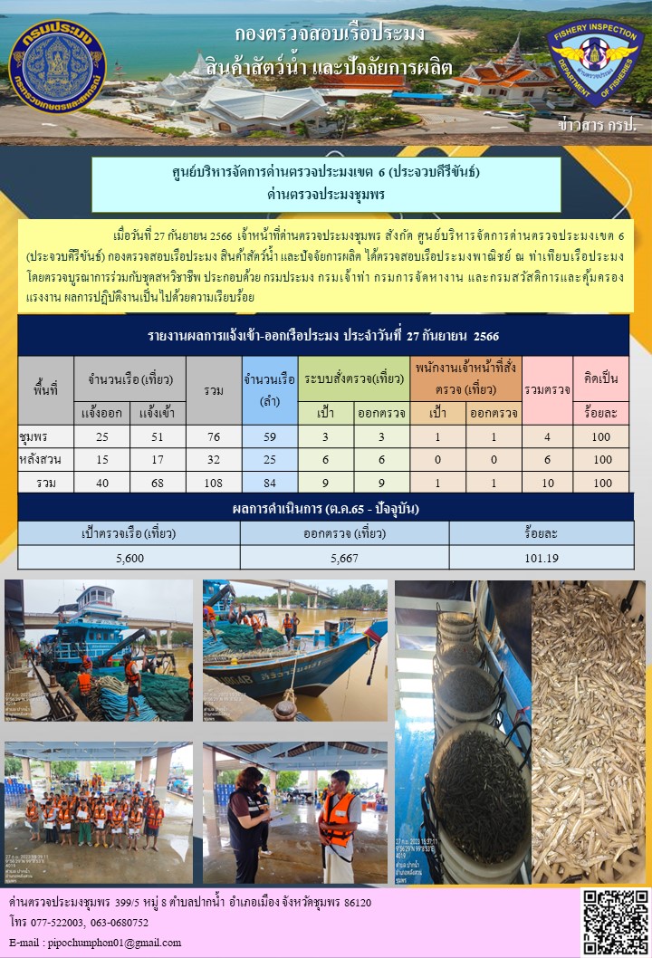 ข่าวสารการปฎิบัติงานประจำวันที่ 27 กันยายน 2566..คลิก