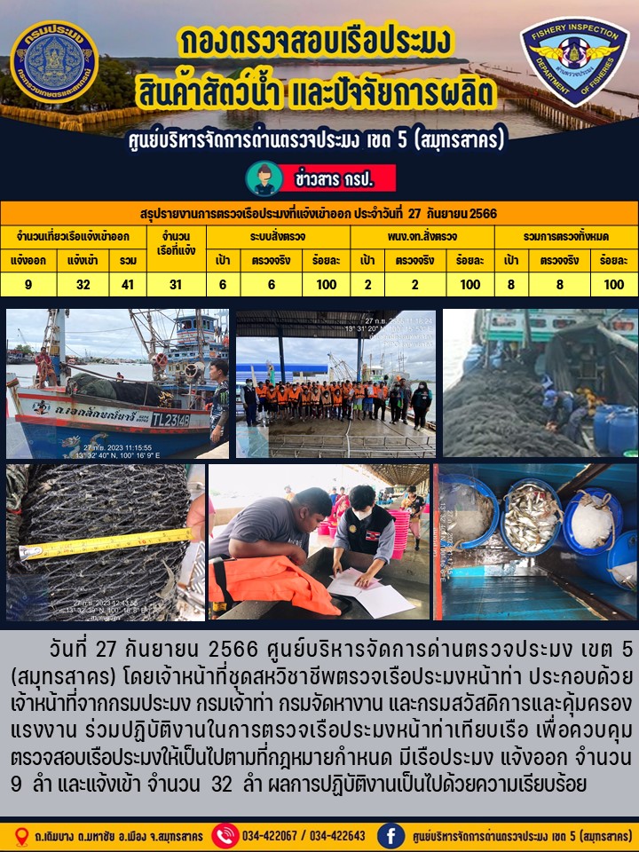 รายงานการตรวจเรือประมงที่แจ้งเข้าออกประจำวันที่ 27 กันยายน 2566..คลิก