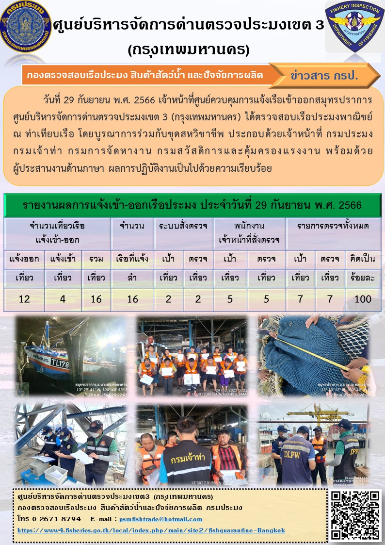 ประชาสัมพันธ์ศูนย์บริหารจัดการด่านตรวจประมงเขต 3 (กรุงเทพมหานคร) ประจำวันที่ 30 กันยายน 2566..คลิก