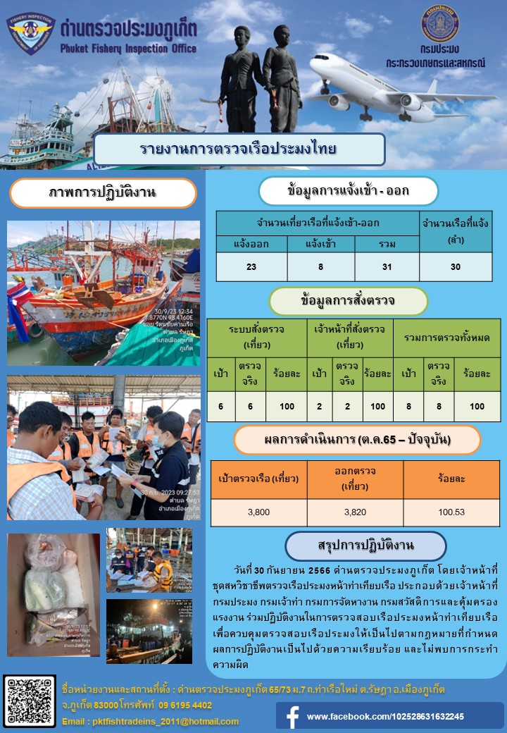 ข่าวประชาสัมพันธ์กิจกรรมการตรวจเรือประมงพาณิชย์แจ้งเข้า - ออก วันที่ 30 กันยายน 2566..คลิก