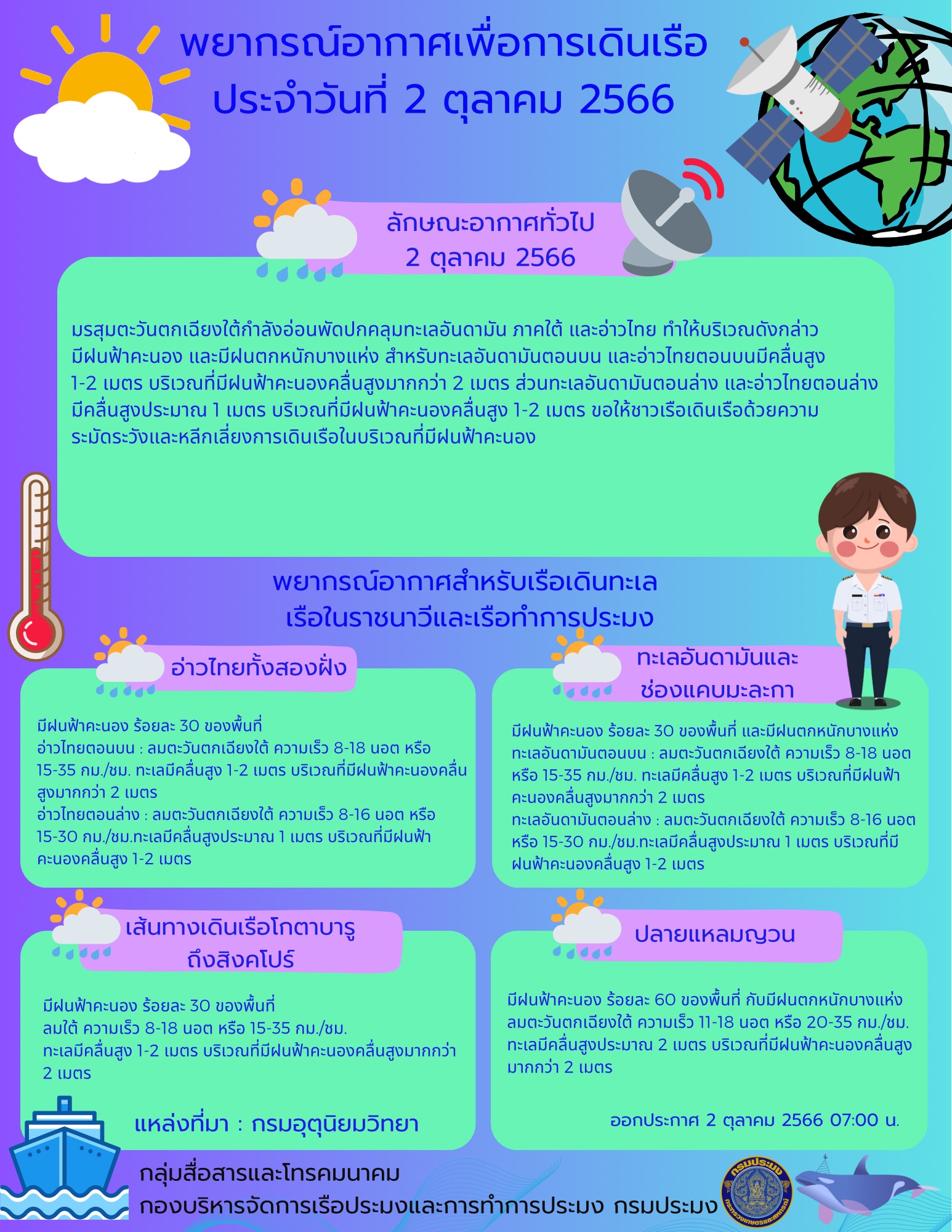 พยากรณ์อากาศเพื่อการเดินเรือ ประจำวันที่ 2 ตุลาคม 2566..คลิก