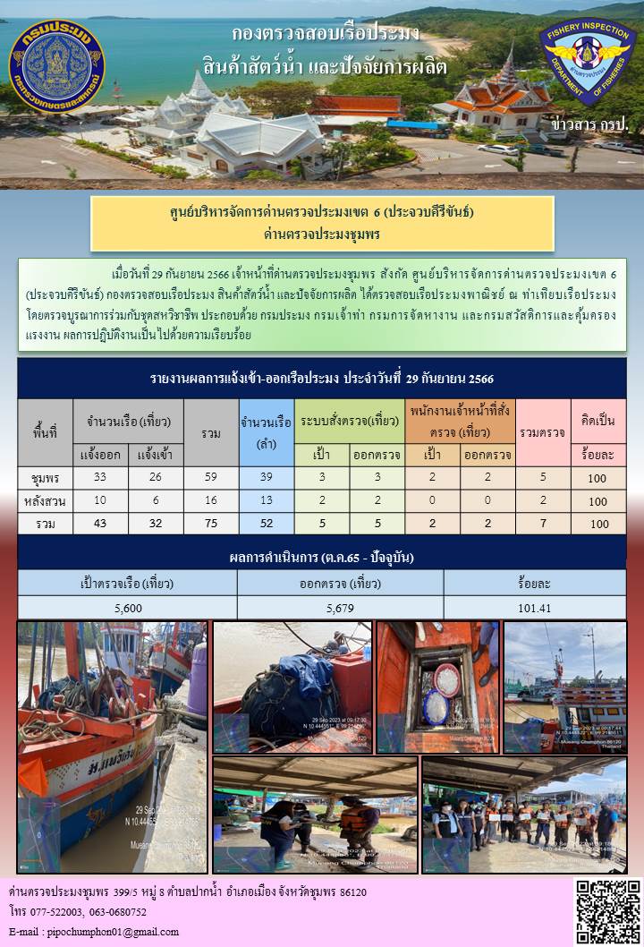 ข่าวสารการปฎิบัติงานประจำวันที่ 29 กันยายน 2566..คลิก