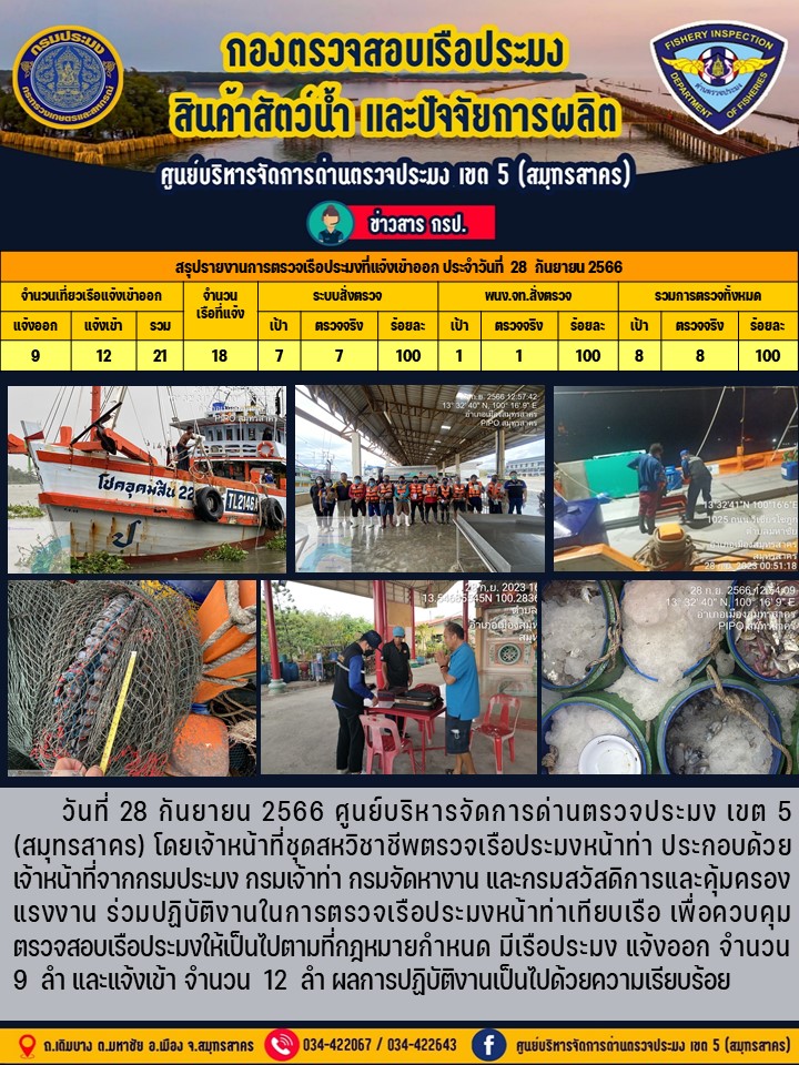 รายงานการตรวจเรือประมงที่แจ้งเข้าออกประจำวันที่ 28 กันยายน 2566..คลิก
