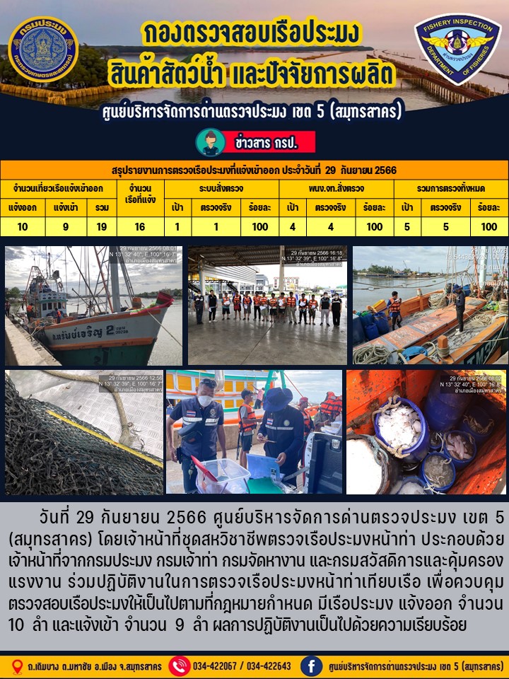รายงานการตรวจเรือประมงที่แจ้งเข้าออกประจำวันที่ 29กันยายน 2566..คลิก