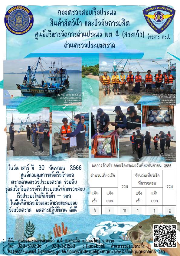 ผลการปฏิบัติงานของศูนย์ควบคุมการแจ้งเรือเข้าออกตราด ด่านตรวจประมงตราด ประจำวันที่ 30 กันยายน 2566..คลิก