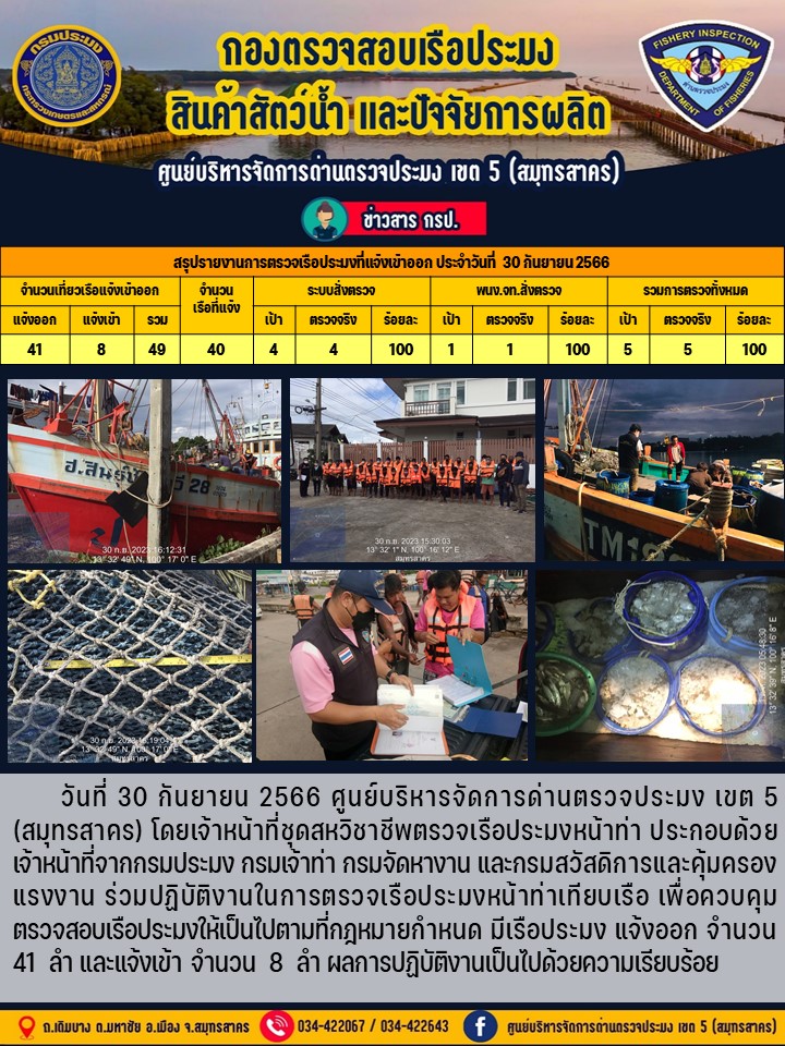 รายงานการตรวจเรือประมงที่แจ้งเข้าออกประจำวันที่ 30 กันยายน 2566..คลิก