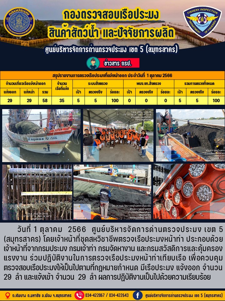 รายงานการตรวจเรือประมงที่แจ้งเข้าออกประจำวันที่ 1 ตุลาคม 2566..คลิก