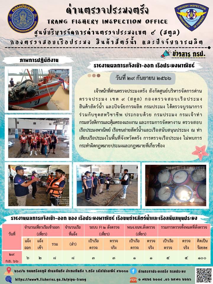 ประชาสัมพันธ์การปฏิบัติงานด่านตรวจประมงตรัง..คลิก