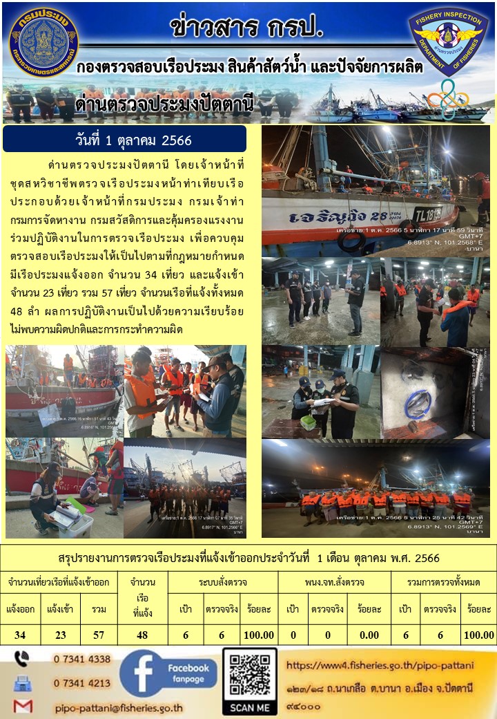 ข่าวสารการปฏิบัติงาน ด่านตรวจประมงปัตตานี วันที่ 1 ตุลาคม 2566..คลิก
