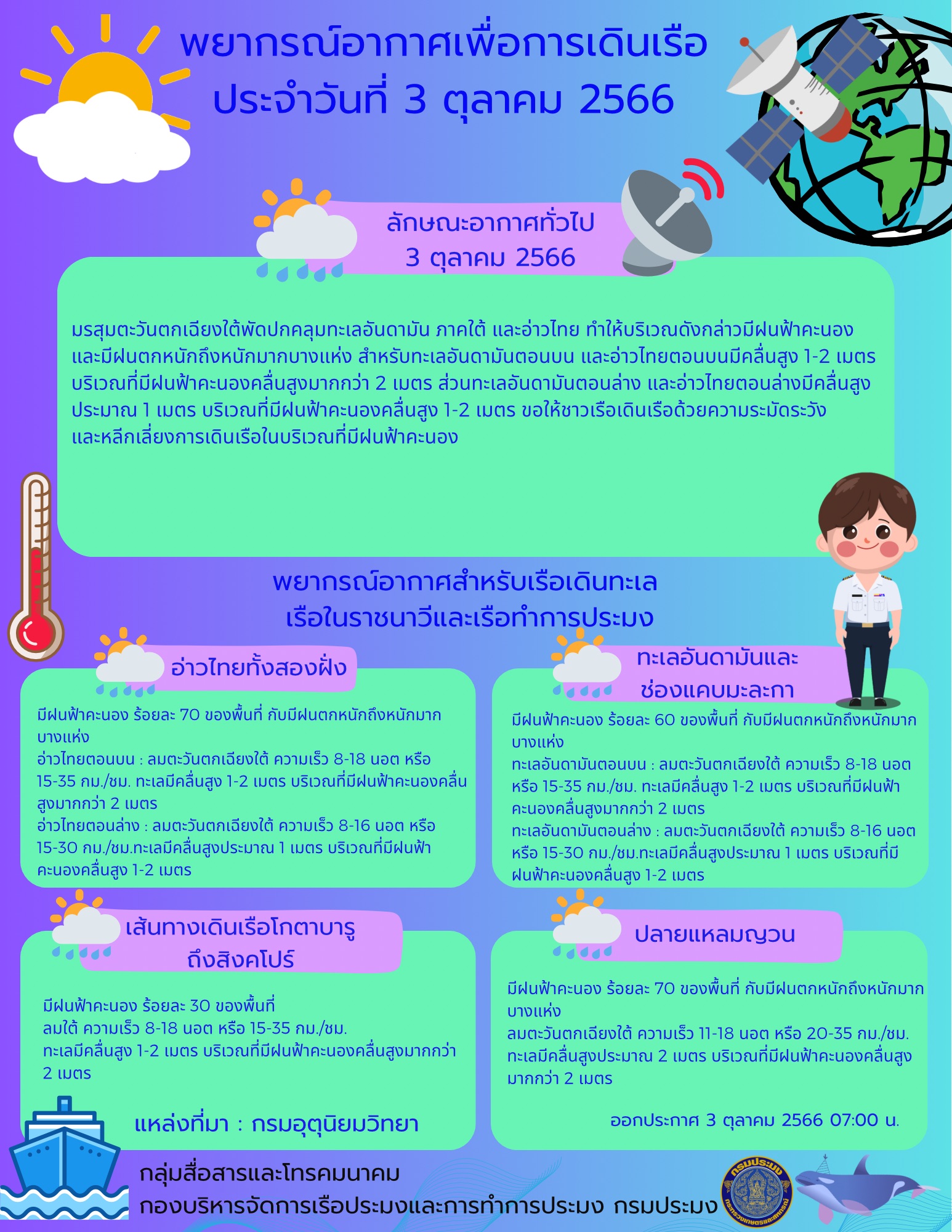 พยากรณ์อากาศเพื่อการเดินเรือ ประจำวันที่ 3 ตุลาคม 2566..คลิก