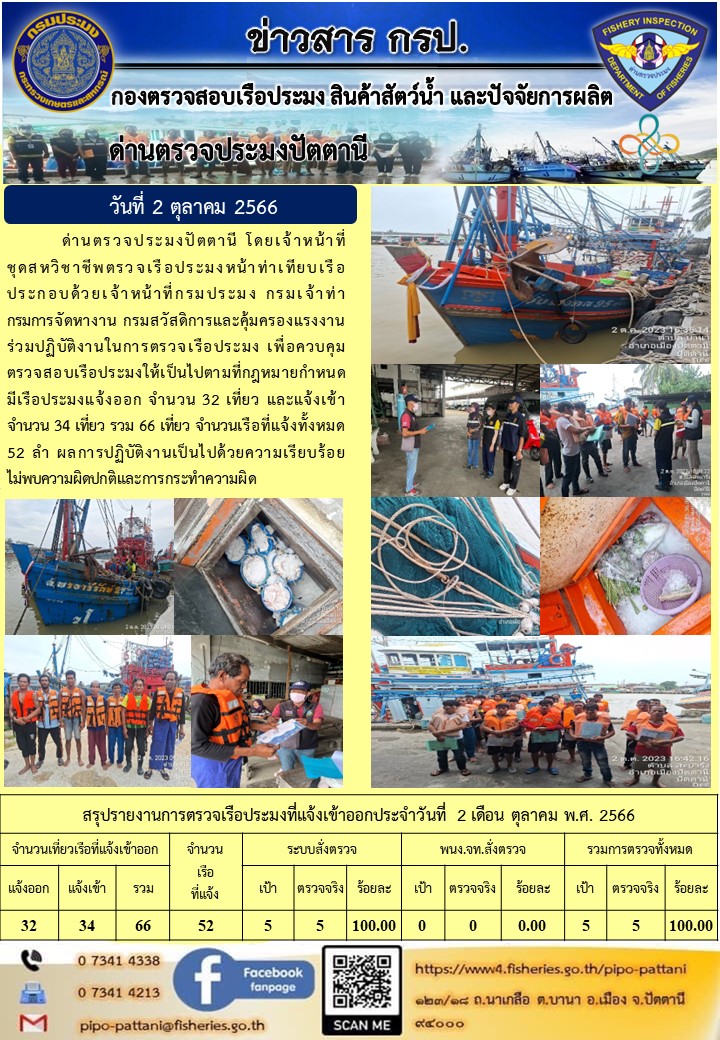 ข่าวสารการปฏิบัติงาน ด่านตรวจประมงปัตตานี วันที่ 2 ตุลาคม 2566..คลิก