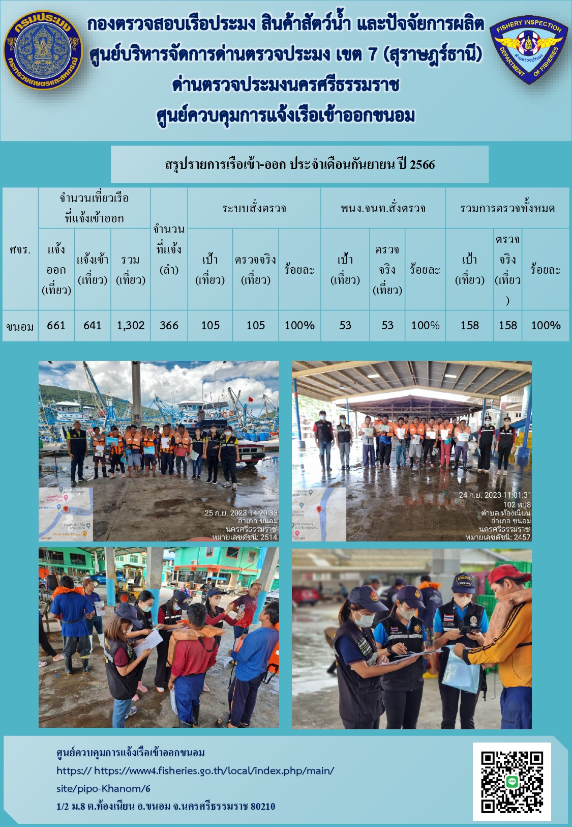 ข่าวประชาสัมพันธ์ ( สรุปรายการเรือแจ้งเข้า - ออก ประจำเดือนกันยายน 2566)..คลิก