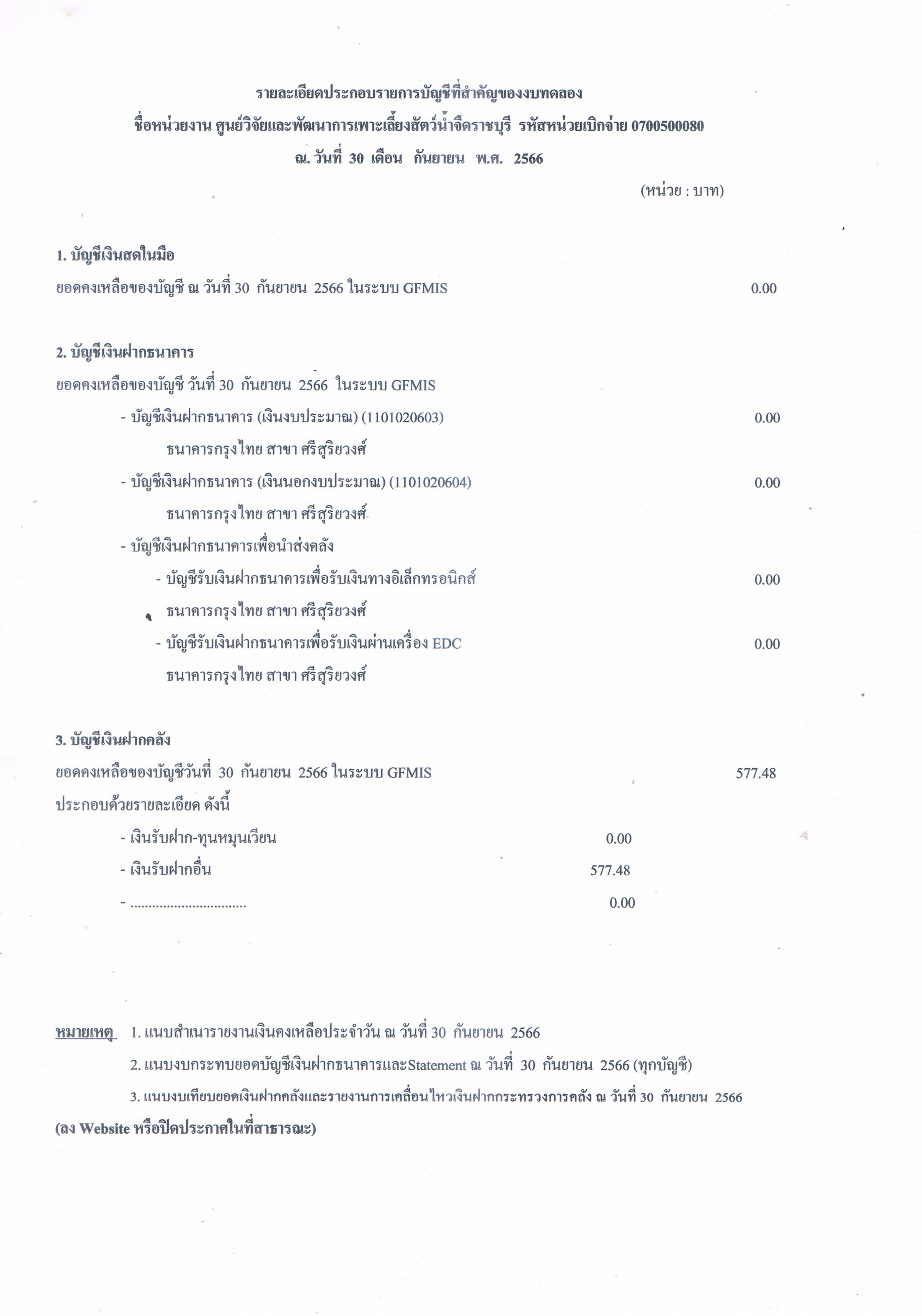 รายละเอียดประกอบรายการบัญชีที่สำคัญของงบทดลอง ประจำเดือน กันยายน 2566..คลิก