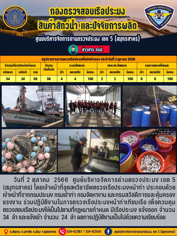 รายงานการตรวจเรือประมงที่แจ้งเข้าออกประจำวันที่ 2 ตุลาคม 2566..คลิก